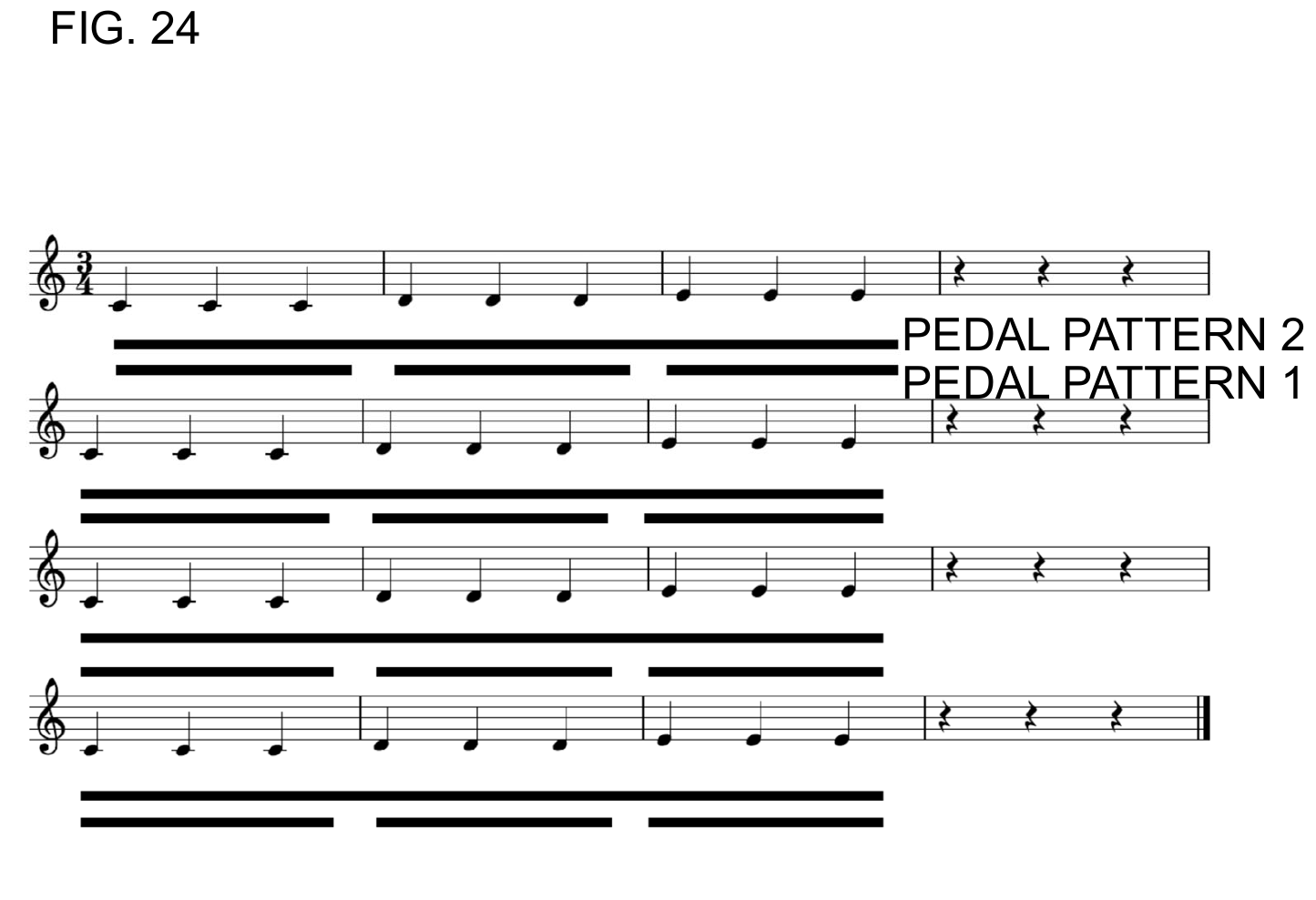 The APEE test score: a short three-note motif, played with pattern 1 (re-pedal each three-note group) and pattern 2 (one pedal held across the groups), with the pedal marks shown under the staff
